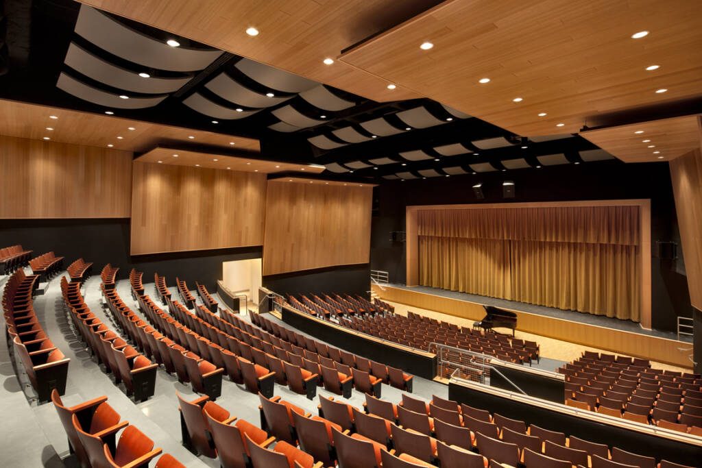 auditorium acoustics 1